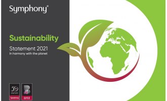 Talking about Symphony’s Sustainability